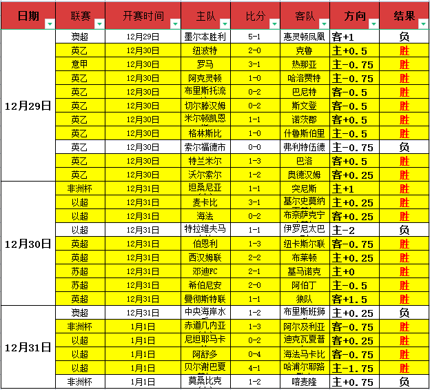 以色列加强,边境安全,增兵加沙地,万博体育平台,万博体育官方网站,万博体育登录入口,万博体育app下载