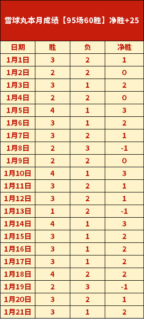 凯恩神速远,射破德甲最,快进球纪录,万博体育平台,万博体育官方网站,万博体育登录入口,万博体育app下载