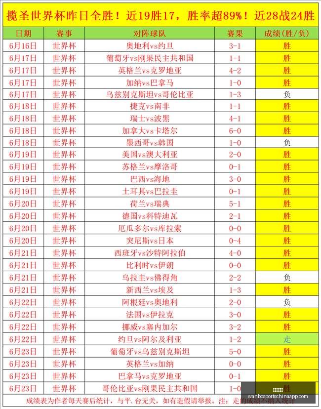 万博体育,万博体育官网,万博体育App,万博体育官网,万博体育App,万博体育直播,万博体育娱乐平台,万博体育入口