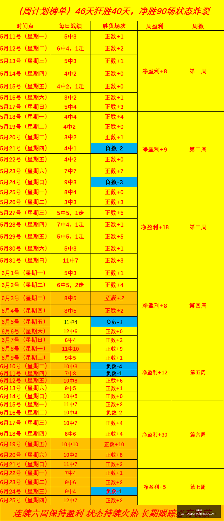 万博体育,万博体育官网,万博体育App,万博体育官网,万博体育App,万博体育直播,万博体育娱乐平台,万博体育入口