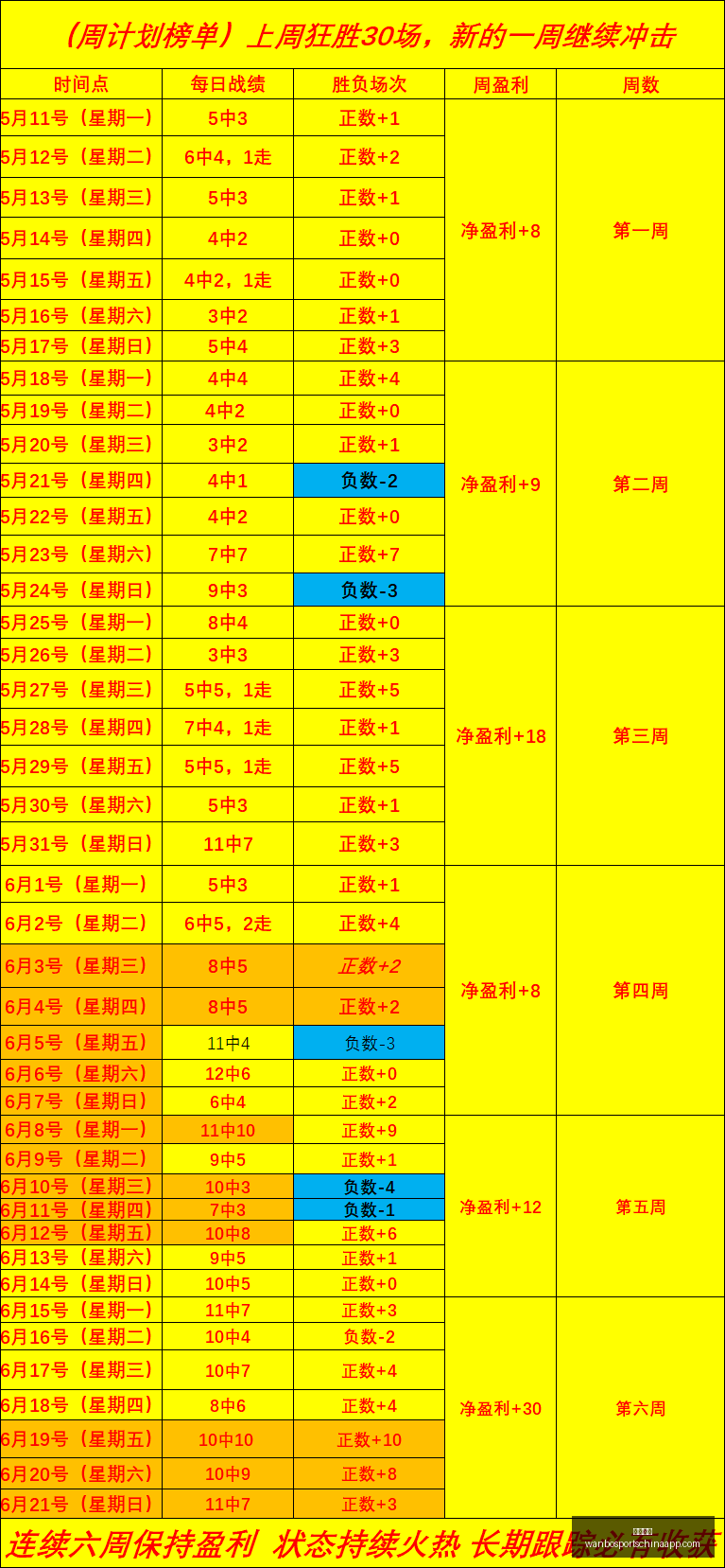 万博体育万,博体育官网,突发变动引,万博体育官网,万博体育App,万博体育直播,万博体育娱乐平台,万博体育入口