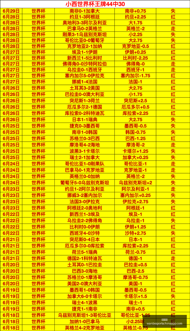 万博体育,万博体育官网,万博体育App,万博体育官网,万博体育App,万博体育直播,万博体育娱乐平台,万博体育入口