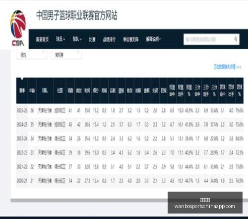 万博体育万,博体育官网,数据冲到,万博体育官网,万博体育App,万博体育直播,万博体育娱乐平台,万博体育入口
