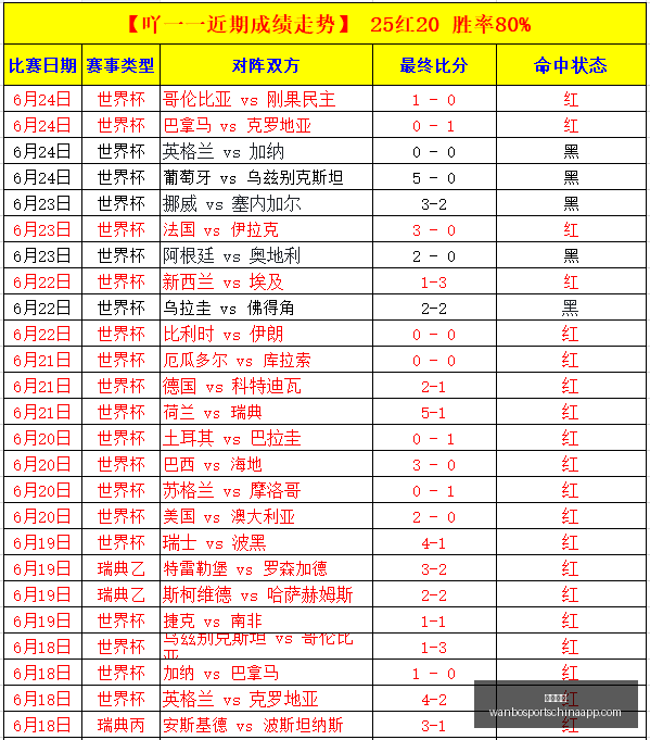 万博体育,万博体育官网,万博体育App,万博体育官网,万博体育App,万博体育直播,万博体育娱乐平台,万博体育入口