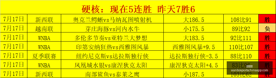 万博体育万,博体育官网,突发变动引,万博体育官网,万博体育App,万博体育直播,万博体育娱乐平台,万博体育入口