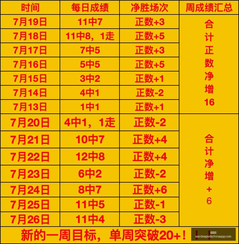 万博体育,万博体育官网,万博体育App,万博体育官网,万博体育App,万博体育直播,万博体育娱乐平台,万博体育入口