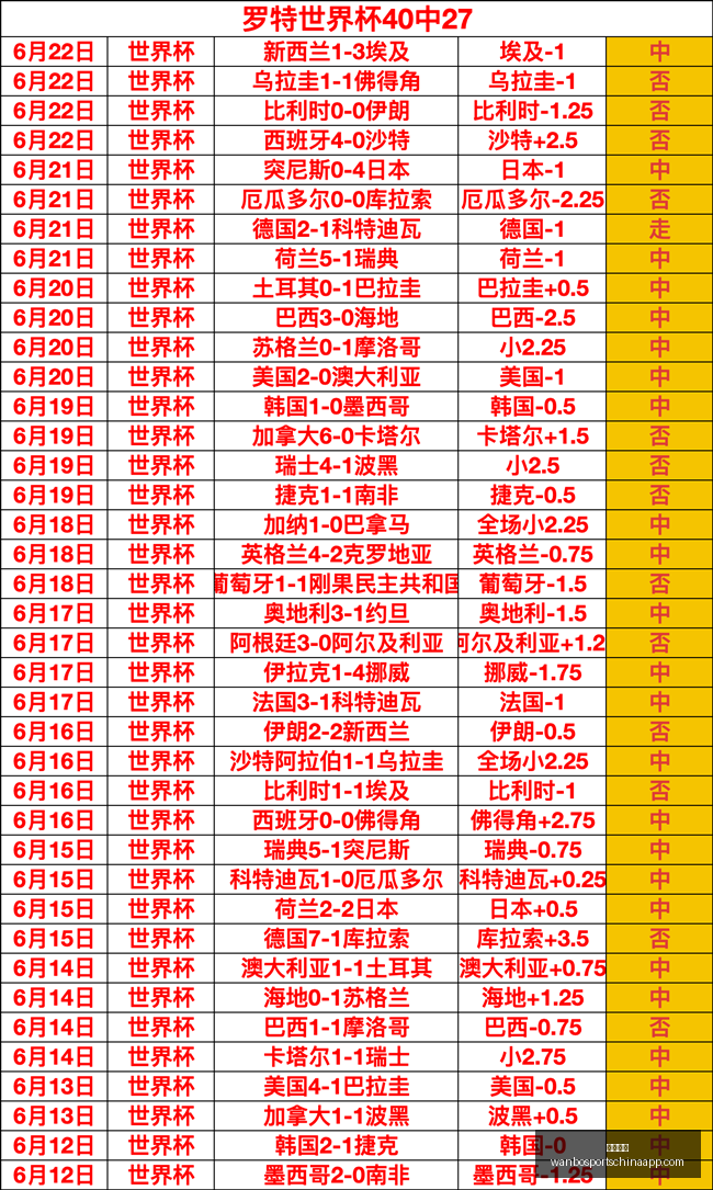 万博体育,万博体育官网,万博体育App,万博体育官网,万博体育App,万博体育直播,万博体育娱乐平台,万博体育入口