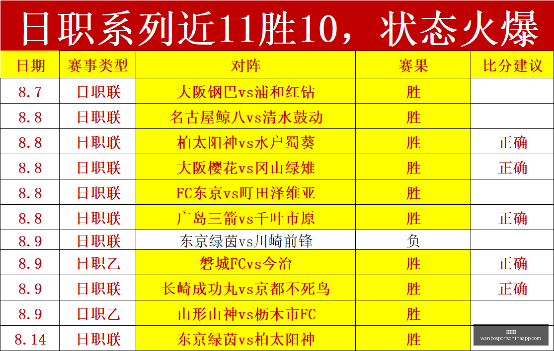 墨联新篇章,战事解析,强势周期深,万博体育官网,万博体育App,万博体育直播,万博体育娱乐平台,万博体育入口