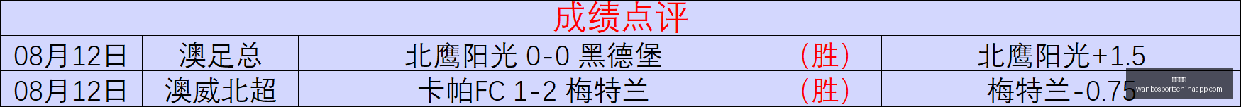 英超精华红,牛精准三击,球引瞩目,万博体育官网,万博体育App,万博体育直播,万博体育娱乐平台,万博体育入口