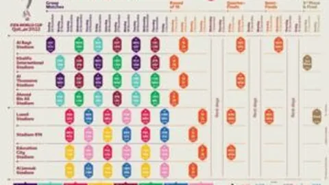 “英超霸主之途：水晶宫12胜10负领跑，挑战不败神话！”