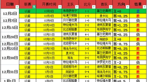 万博体育 资讯 111138 ijj