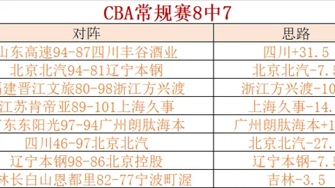 姆巴佩被罗滕公开批评：赛场发挥欠佳，罗滕显露不满情绪