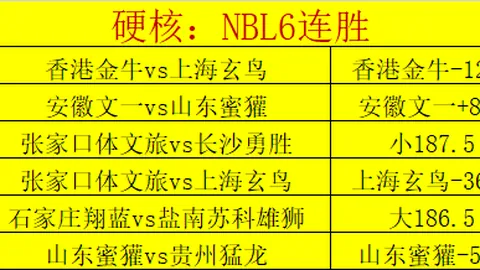 “李方慧摘得亚冬会金牌，山东运动员展中国风采”