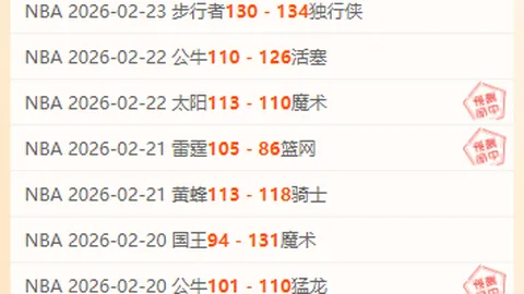 大罗与梅西、C罗高度对比存疑，风格差异显著