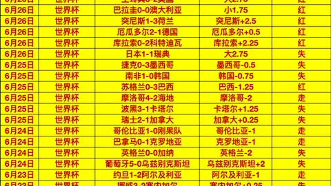 赛果速递：垫底球队展现逆袭锋芒，5胜4负与3胜2负战况解析