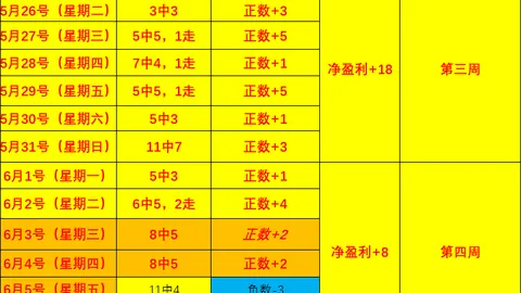 万博体育 071152