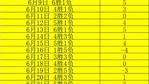 万博体育 072328