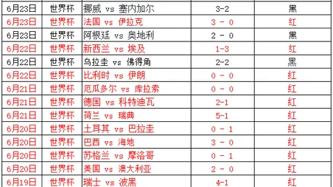万博体育 073631