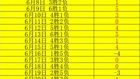 万博体育，万博体育娱乐平台， 074037 4