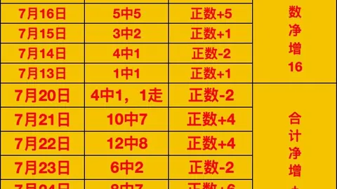 万博体育 075114