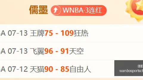 万博体育万博体育官网数据冲到075608引发关注