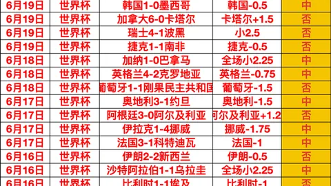 万博体育 080422 99