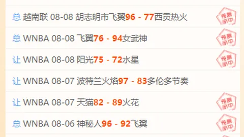 万博体育万博体育官网数据冲到080604引发关注
