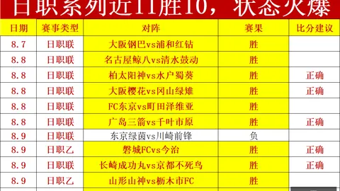 墨联新篇章：900战事解析，强势周期深度